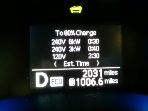 Drive ECO
